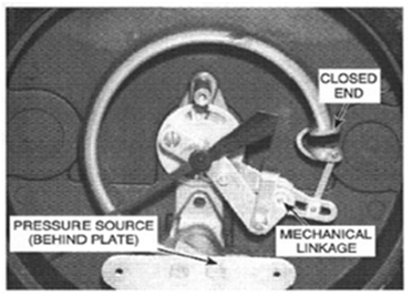 Instrumentation