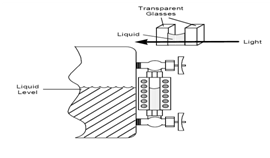 Instrumentation