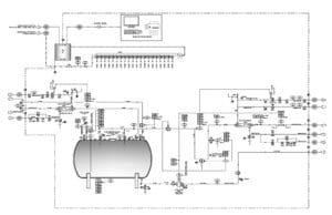 PID-Skid-Hot-PW | Design and Engineering