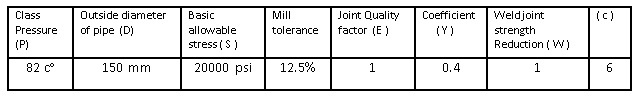 Wall Thickness Calculation