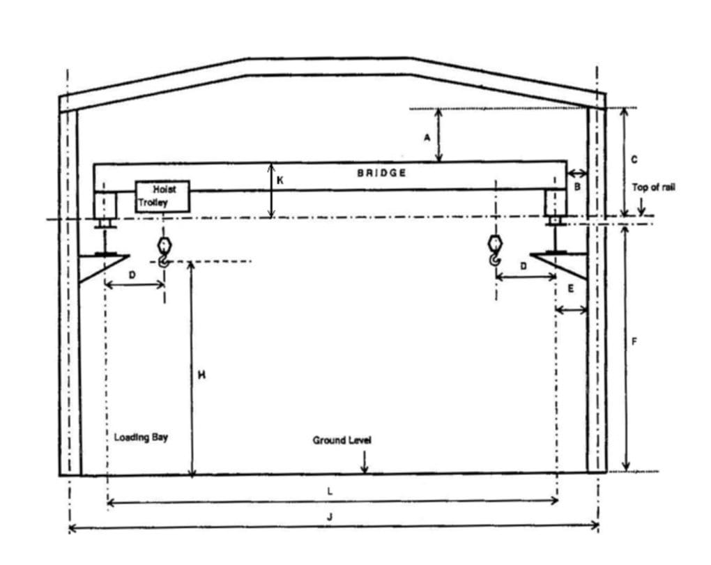 Lifting Equipments Design and Engineering