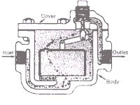 Inverted Bucket Steam Trap